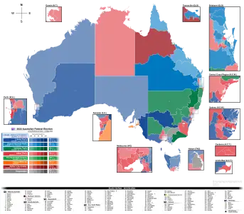 First preference vote results