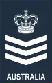 Royal Australian Air Force
