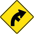(W2-10) Side road intersection from right on a curve on right