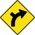 (W2-9) Side road intersection from left on a curve on right