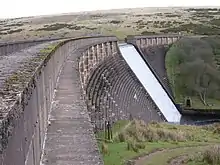 Avon Dam