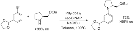 Chiral retention by chelating phosphine ligands