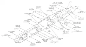 Diagram of a BQM-74E Chukar