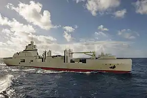 Illustration: Bâtiment ravitailleur de forces - BRF (Jacques Chevallier class)