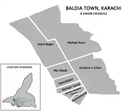 Baldia Town was divided into 8 Union Councils