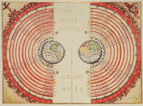 Image 7Geocentric modelPhoto credit: Joaquim Alves GasparIllustration of the Ptolemaic geocentric model of the Universe (the theory that the Earth is the center of the universe) by Portuguese cosmographer and cartographer Bartolomeu Velho. Taken from his treatise Cosmographia, made in Paris, 1568. Notice the distances of the bodies to the centre of the Earth (left) and the times of revolution, in years (right).More selected pictures