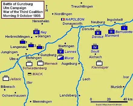 Battle of Günzburg, October 9, 1805