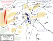 Image of battlefield showing direction of maneuver