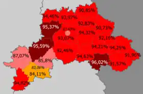 Belarusians in the region.mw-parser-output .legend{page-break-inside:avoid;break-inside:avoid-column}.mw-parser-output .legend-color{display:inline-block;min-width:1.25em;height:1.25em;line-height:1.25;margin:1px 0;text-align:center;border:1px solid black;background-color:transparent;color:black}.mw-parser-output .legend-text{}&nbsp;&nbsp;>95%.mw-parser-output .legend{page-break-inside:avoid;break-inside:avoid-column}.mw-parser-output .legend-color{display:inline-block;min-width:1.25em;height:1.25em;line-height:1.25;margin:1px 0;text-align:center;border:1px solid black;background-color:transparent;color:black}.mw-parser-output .legend-text{}&nbsp;&nbsp;90–95%.mw-parser-output .legend{page-break-inside:avoid;break-inside:avoid-column}.mw-parser-output .legend-color{display:inline-block;min-width:1.25em;height:1.25em;line-height:1.25;margin:1px 0;text-align:center;border:1px solid black;background-color:transparent;color:black}.mw-parser-output .legend-text{}&nbsp;&nbsp;85—90%.mw-parser-output .legend{page-break-inside:avoid;break-inside:avoid-column}.mw-parser-output .legend-color{display:inline-block;min-width:1.25em;height:1.25em;line-height:1.25;margin:1px 0;text-align:center;border:1px solid black;background-color:transparent;color:black}.mw-parser-output .legend-text{}&nbsp;&nbsp;<85%