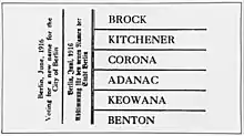 A ballot with six options: Brock, Kitchener, Corona, Adanac, Keowana and Benton.