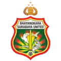 Bhayangkara Surabaya United crest, used from April 2016 until the name change to Bhayangkara F.C. in September 2016.