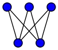 K
2
,
3
{\displaystyle K_{2,3}}