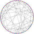 The chromatic number of the Biggs–Smith graph is 3.