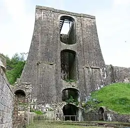 The water balance tower