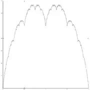 parameter w=1/2
