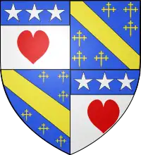 Arms of Douglas of Mar