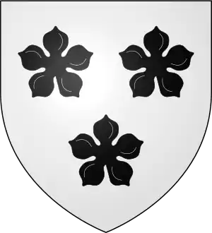 Arms of Lord Borthwick