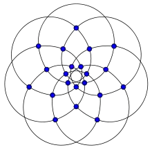 Brinkmann graph