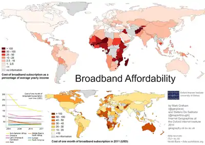 Image 20Broadband affordability in 2011This map presents an overview of broadband affordability, as the relationship between average yearly income per capita and the cost of a broadband subscription (data referring to 2011). Source: Information Geographies at the Oxford Internet Institute. (from Internet access)