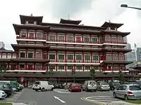 View of the side of the temple from the carpark