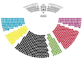 An election apportionment diagram closely mirroring the actual seating layout of the Bundestag