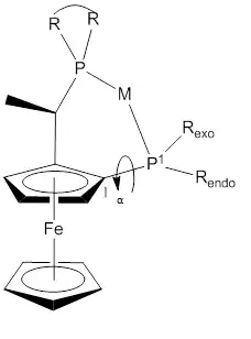 View of general conformation of a Josiphos ligands complex