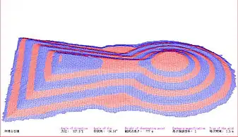 An example of keyhole-shaped mound in the Mid-Kofun period which was drawn in 3DCG.(Nakatsuyama Kofun (Fujiidera, Osaka), 5th century)