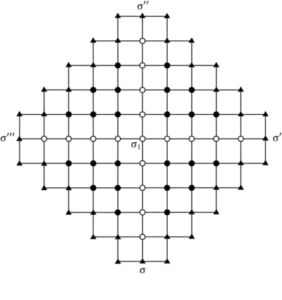 Full lattice with 2m(m+1) faces