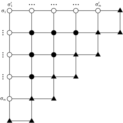 Lattice quadrant with ½m(m+1) faces