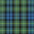Campbell of Breadalbane tartan