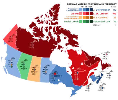 A map of Canada, with the provinces and territories (as they were in 1957) delineated. Different colours mark the different political parties' victories. The map shows the Liberals won Quebec, Newfoundland, Yukon, and the Northwest Territories, Social Credit won Alberta, the CCF won Saskatchewan, and the Tories won British Columbia, Manitoba, Ontario, Prince Edward Island, New Brunswick and Nova Scotia.