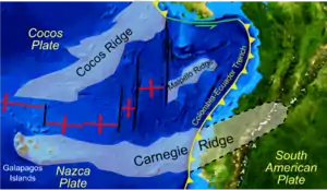 Map of the Carnegie Ridge showing the epicenter location of the 1942 earthquake.