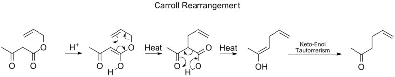Carroll Rearrangement
