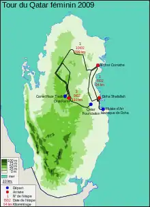 Route of the 2009 Ladies Tour of Qatar