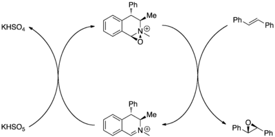 Catalytic asymmetric epoxidation of trans-stillbene