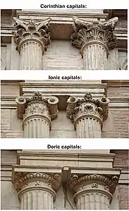 Doric, Ionic and Corinthian capitals