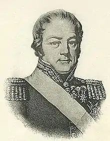 Charles Sapinaud de La Rairie