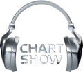 Chart Show TV'ssecond logo(2008–14)