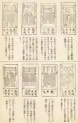 Part of a series of seventy-two talismans (霊符, reifu) (from the Chinese lingfu) known as Taijō Shinsen Chintaku Reifu (太上神仙鎮宅霊符, "Talismans of the Most High Gods and Immortals for Home Protection") or simply as Chintaku Reifu (鎮宅霊符, "Talismans for Home Protection"). Originally of Daoist origin, these were introduced to Japan during the Middle Ages.