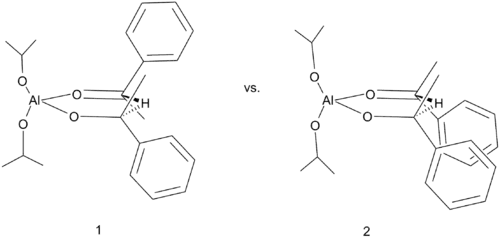 Meerwein–Ponndorf–Verley reduction with chiral alcohol