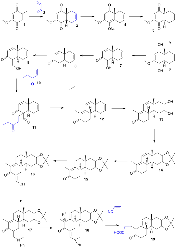 Cholesterol synthesis Woodward 1