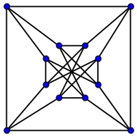 Chvátal graph