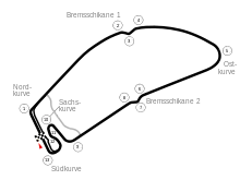 Hockenheim in 1981