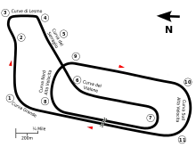 Original circuit (1922–1933)