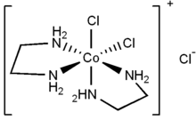 Skeletal formulas of cis-dichlorobis(ethylenediamine)cobalt(III) chloride