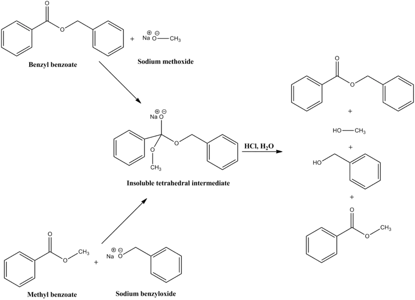 Claisen's 1887 reaction