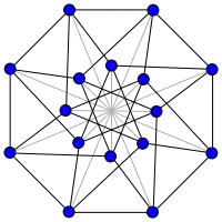Construction of the Clebsch graph from a hypercube graph.