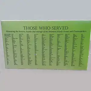 Plaque of names.