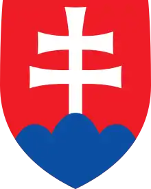 Slovakia