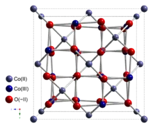 Ball-and-stick model of the unit cell of Co3O4